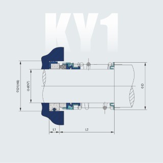 KY TYP 1
